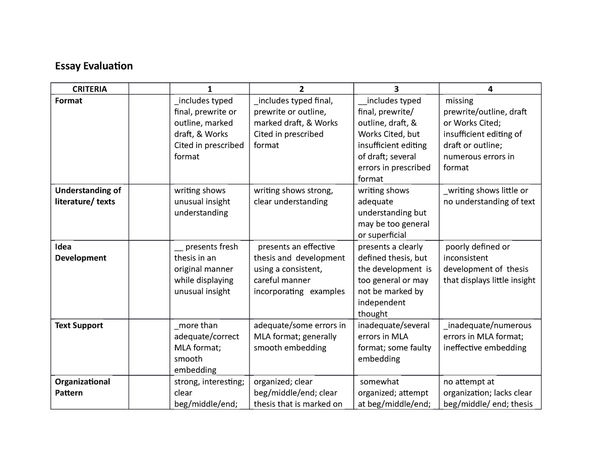 rubric in essay evaluation