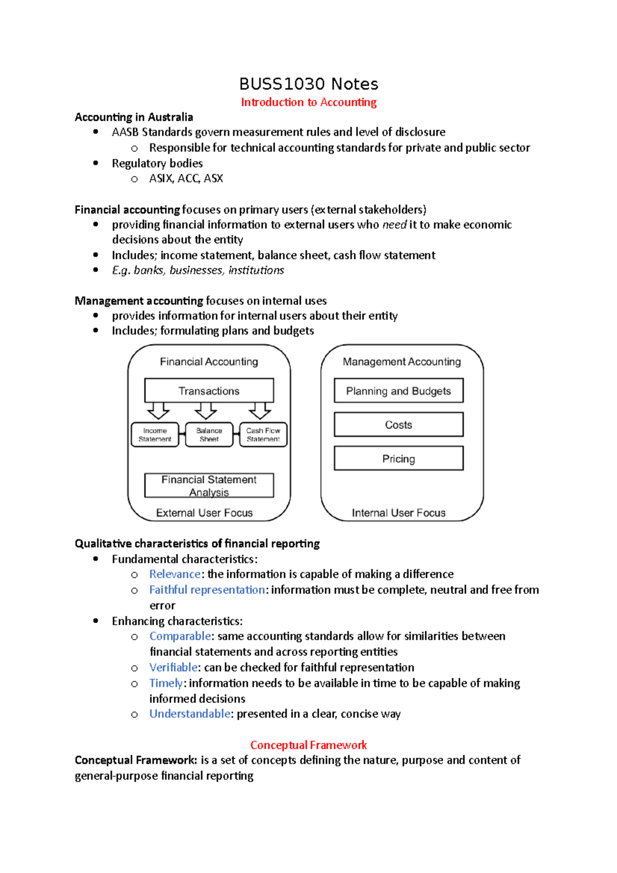 BUSS1030 Notes - BUSS1030 Notes Introduction to Accounting Accounting ...