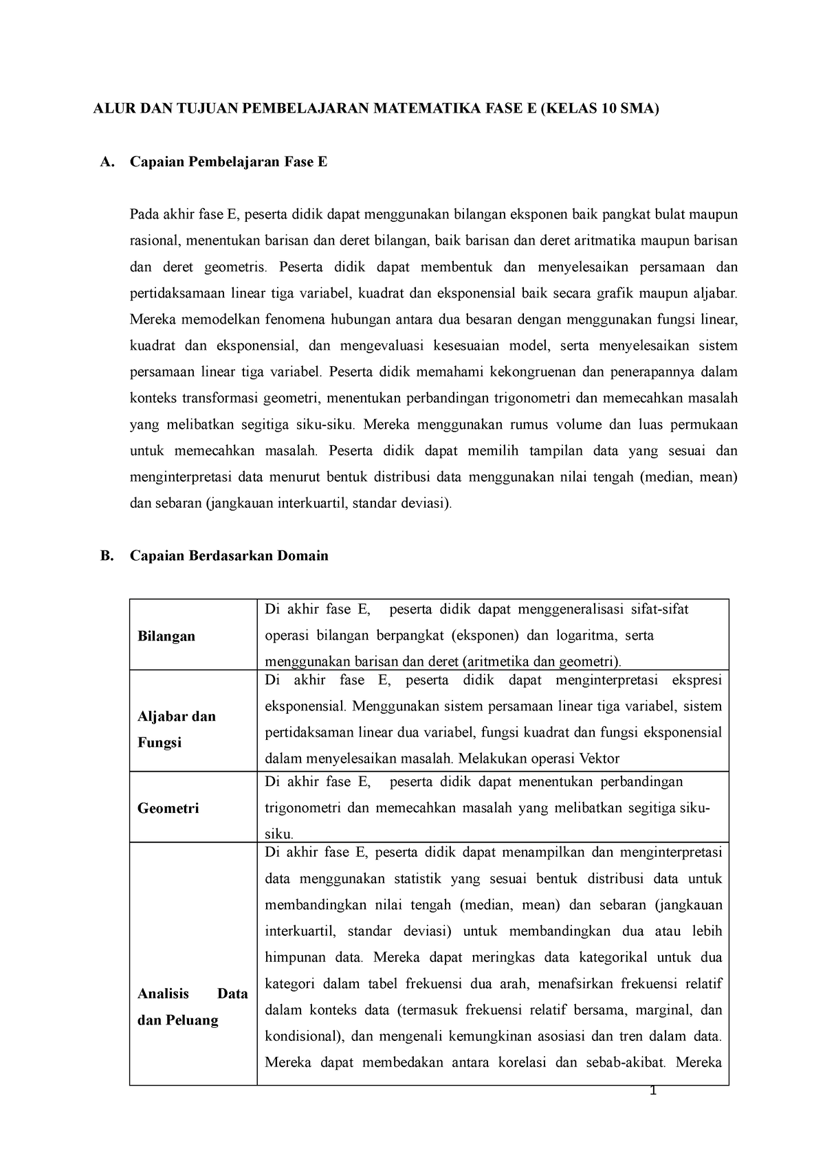 ALUR DAN Tujuan Pembelajaran Matematika FASE E - ALUR DAN TUJUAN ...