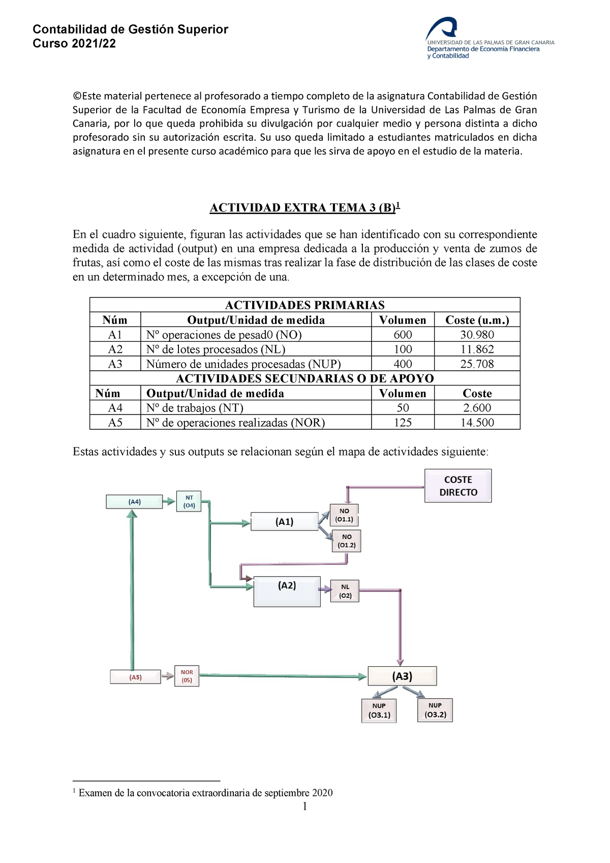 Actividad Extra Tema 3 (B) - ©Este Material Pertenece Al Profesorado A ...