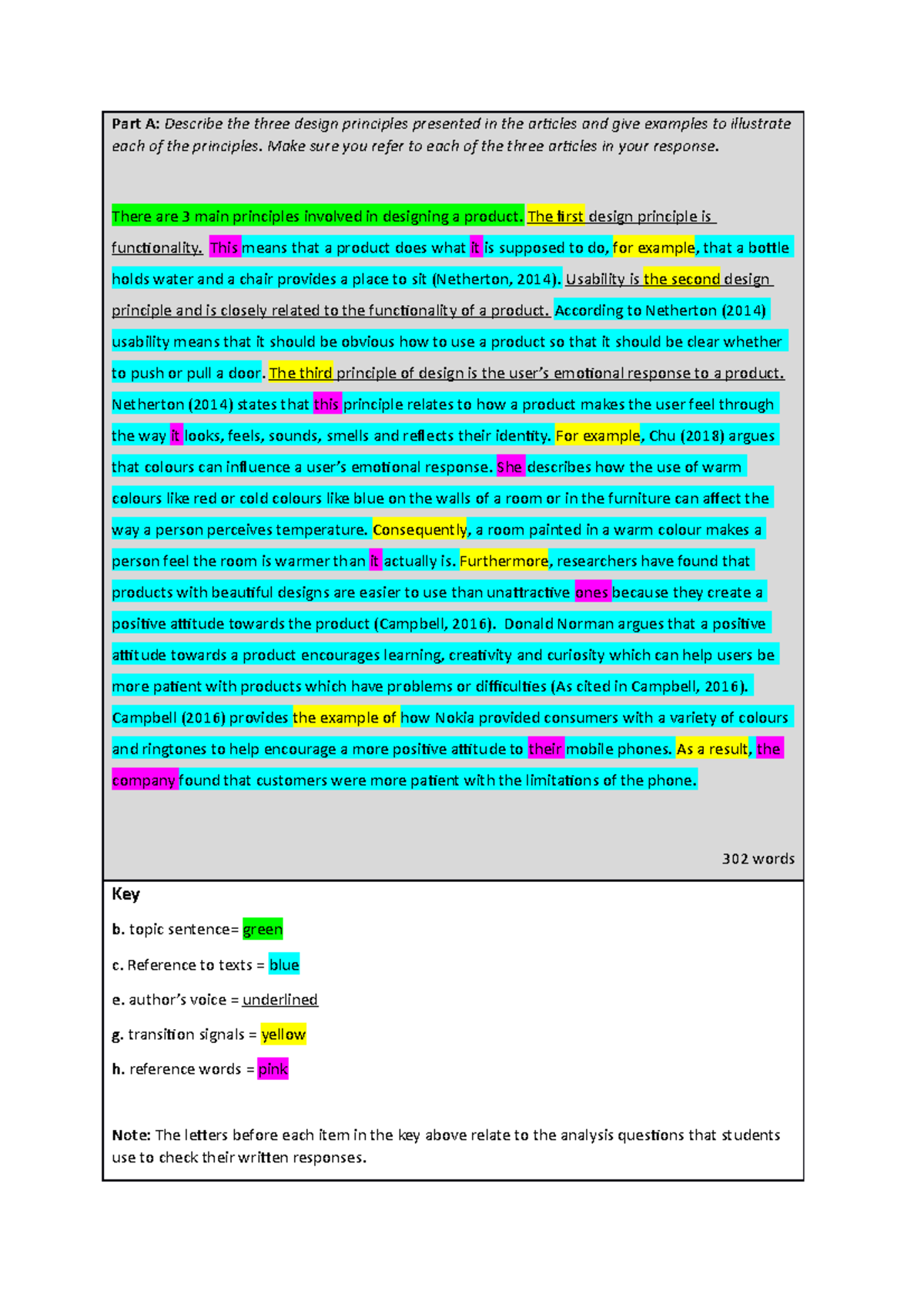 Model Text Design Practical Test - Part A: Describe the three design ...