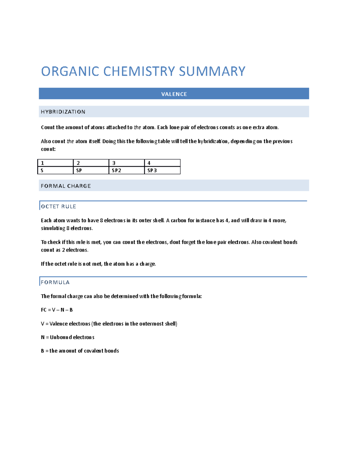 Organic Chemistry summary - ORGANIC CHEMISTRY SUMMARY VALENCE ...