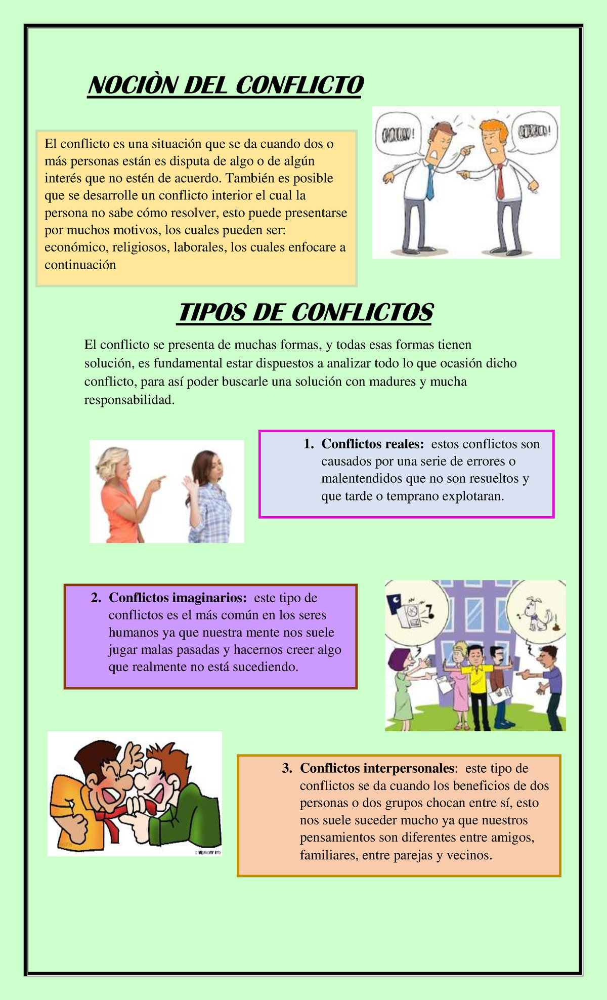 Nociòn DEL Conflicto - NOCIÒN DEL CONFLICTO TIPOS DE CONFLICTOS El ...