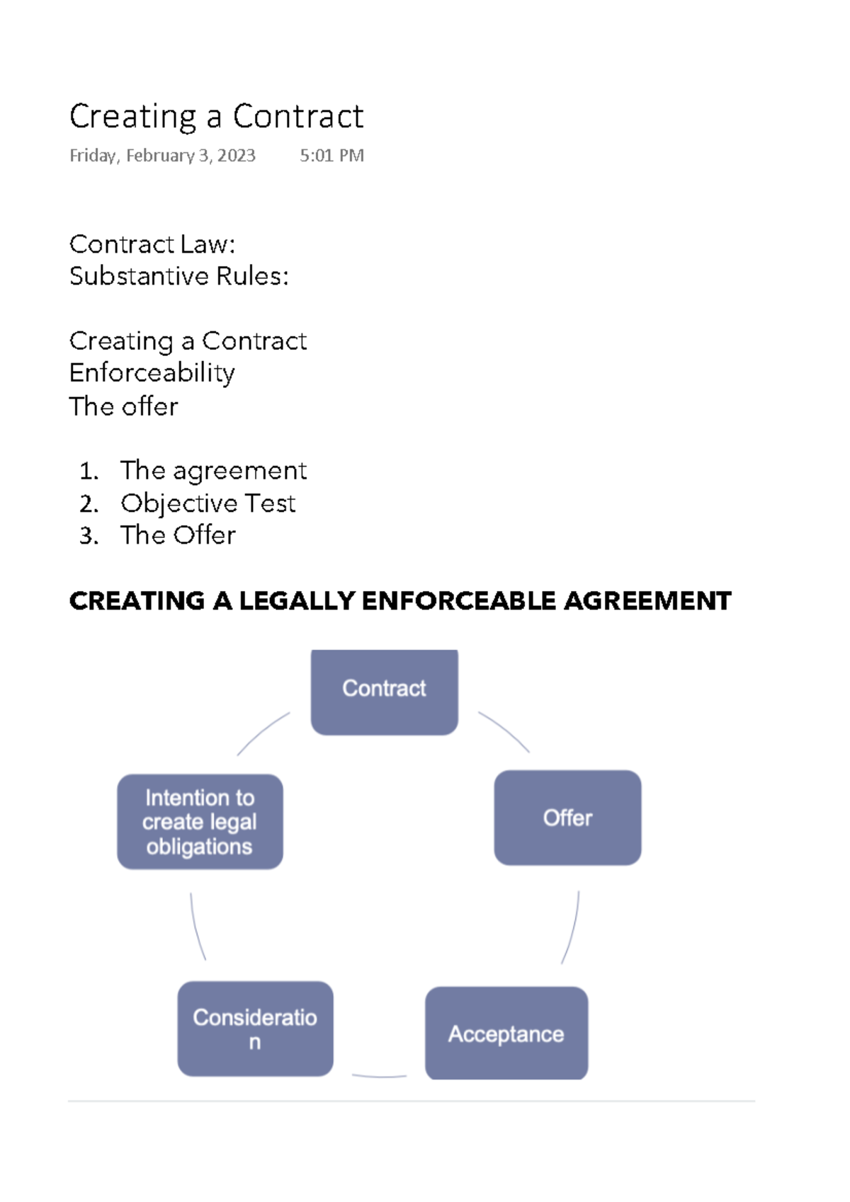 creating-a-contract-1-lecture-notes-with-the-slides-from-the-lecture