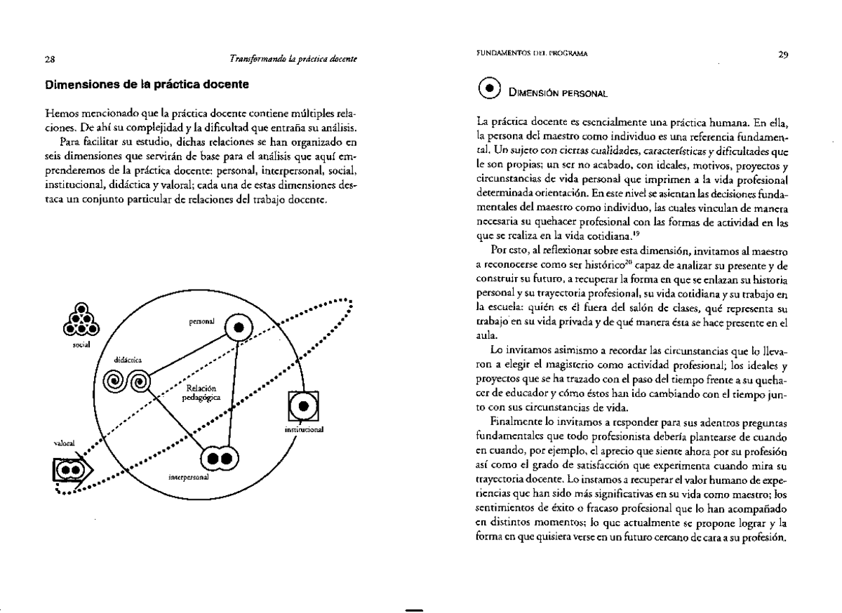 Libro Transformando la practica docente. Cecilia Fierro-Pag.15 a la 21
