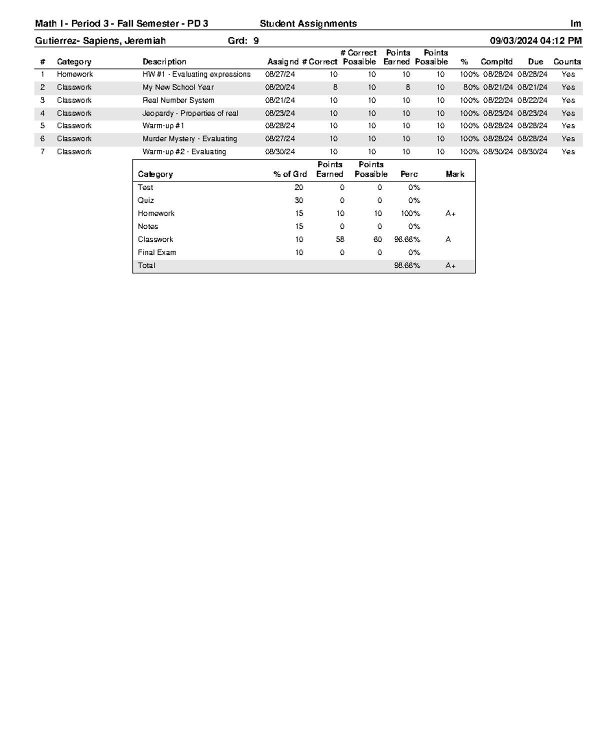 Print Gradebook Assignments By Student 20240903 161227 9552807 1