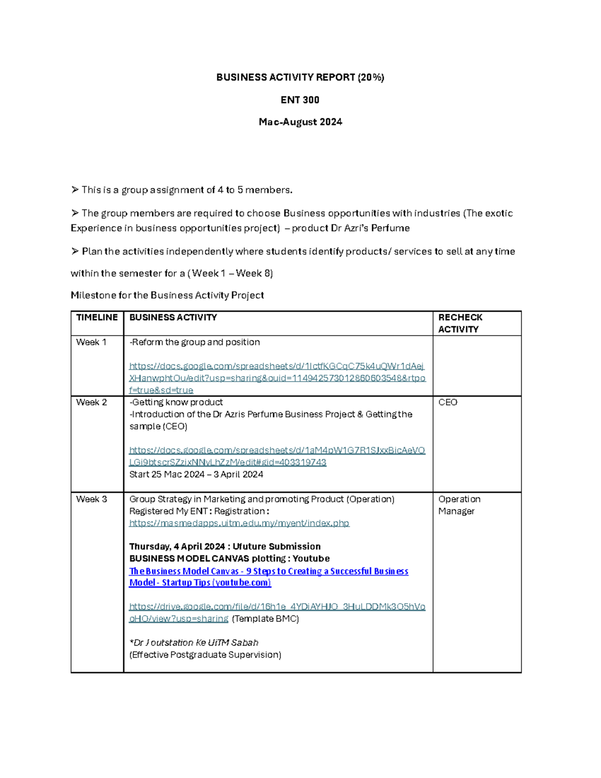Business Activity Report - BUSINESS ACTIVITY REPORT (20%) ENT 300 Mac ...