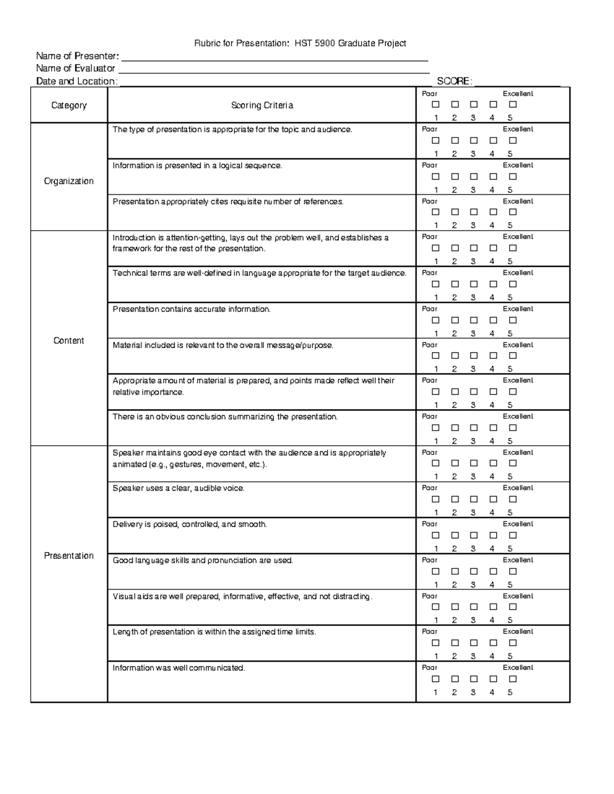 Presentation Rubric - Rubric for Presentation: HST 5900 Graduate ...