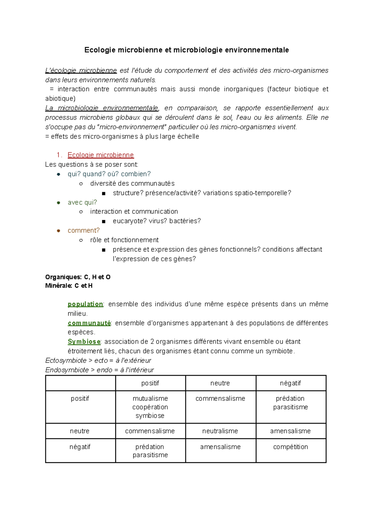 Ecologie Microbienne Et Microbiologie Environnementale - Ecologie ...