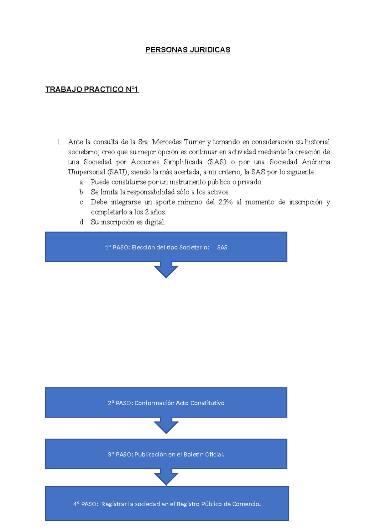 TP1 Personas Juridicas - PERSONAS JURIDICAS TRABAJO PRACTICO N° 1. Ante ...