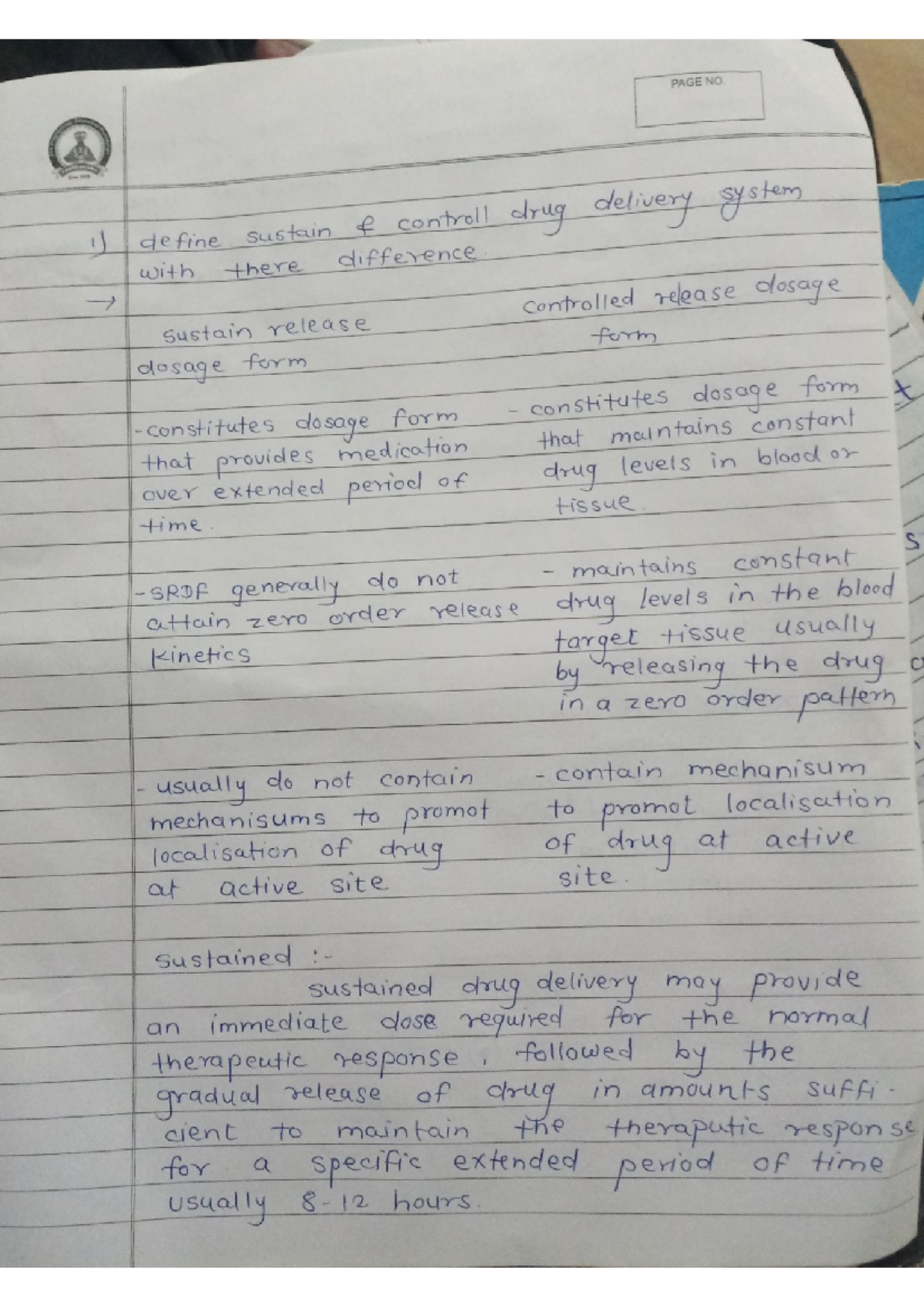 NDDS - Pharmacy - Studocu