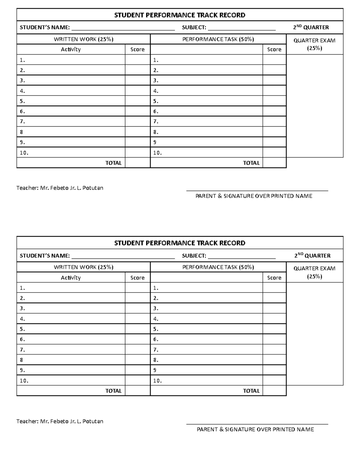 Student Performance Track Record - STUDENT PERFORMANCE TRACK RECORD ...