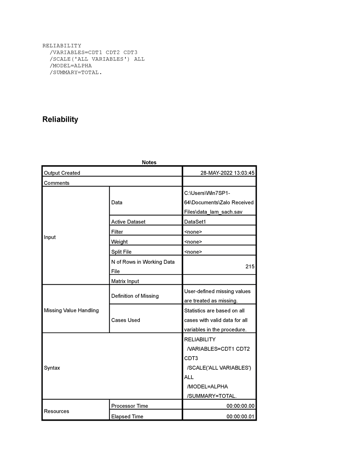 output-12-just-a-note-for-me-reliability-variables-cdt1-cdt2-cdt