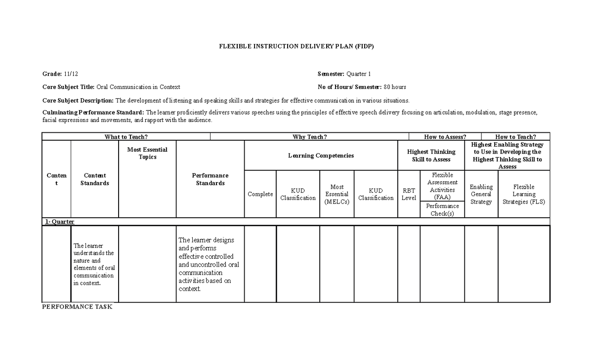 FIDP- Template - FIDP - teacher Education - Studocu