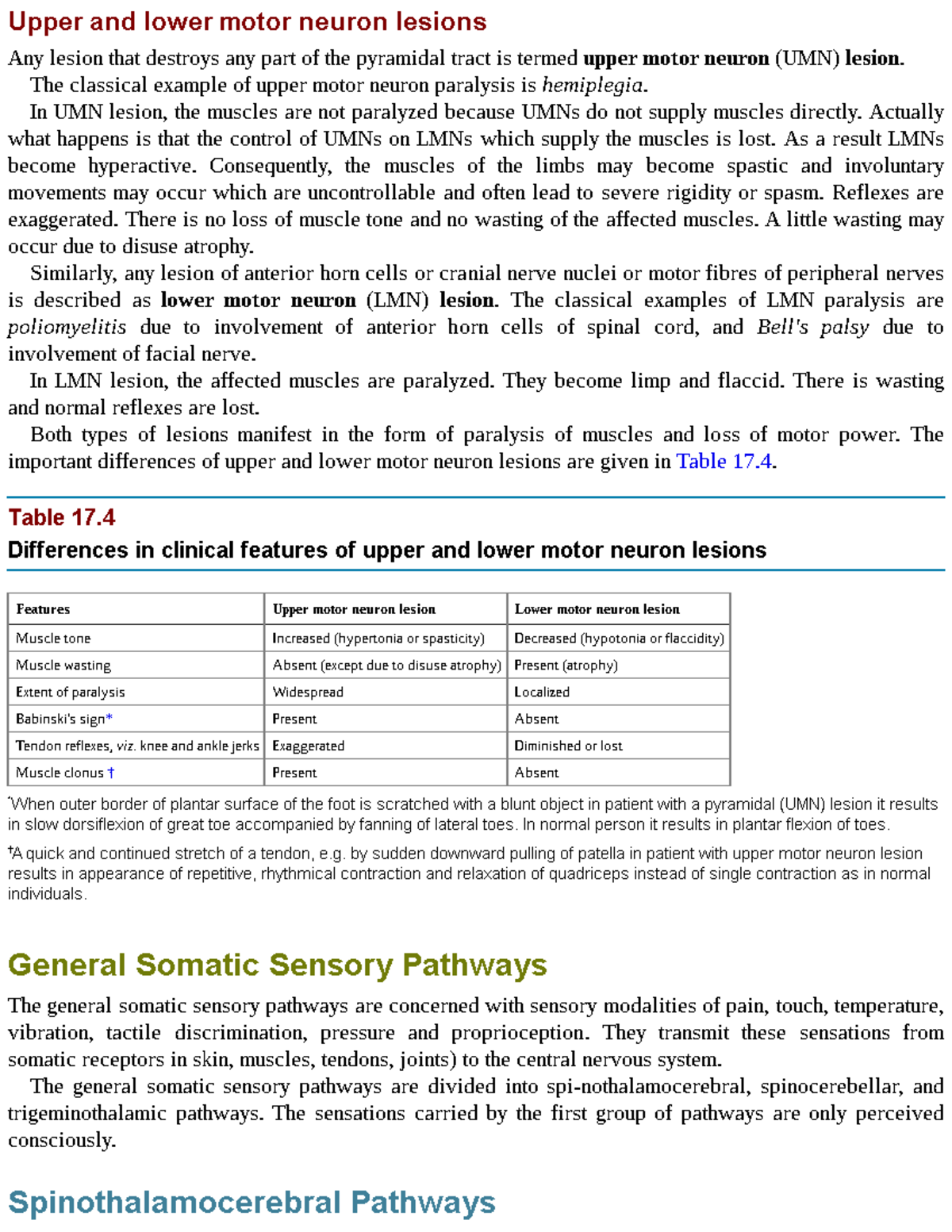 Vishram singh textbook of clinical neuroanatomy 40 - Upper and lower ...