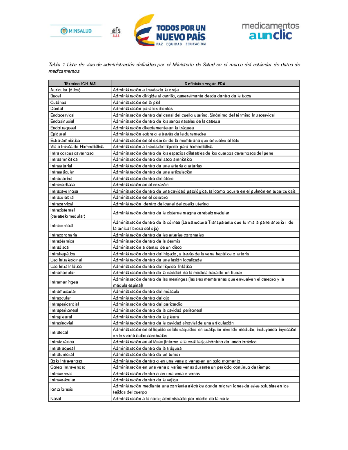 aumento de prostata cid