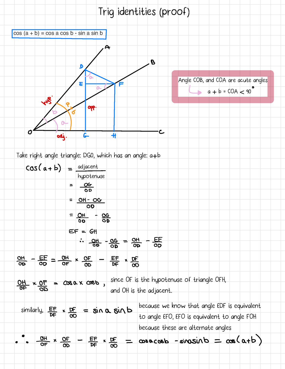 Math Proof - Trig Identities (proof) Cos (a + B) = Cos A Cos B - Sin A ...