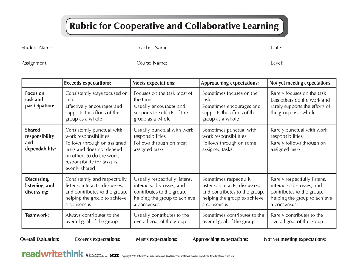 30860 rubric - hu hu hi - Rubric for Cooperative and Collaborative ...