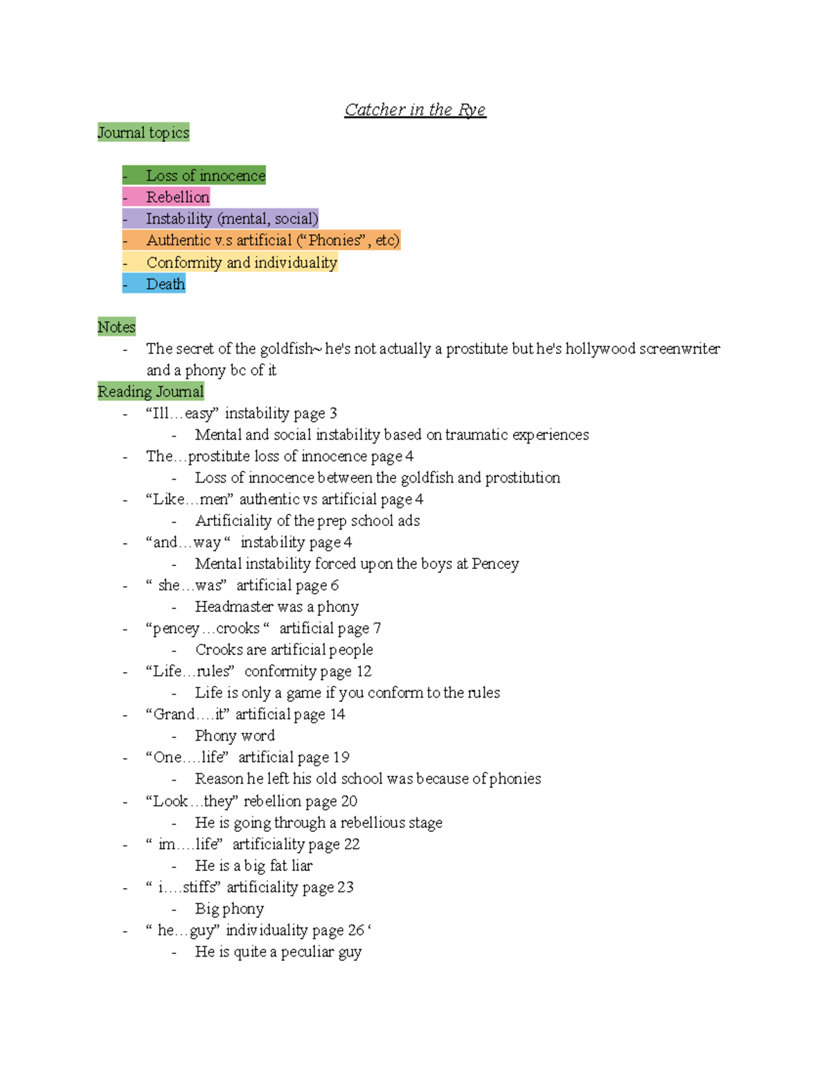 Catcher In the Rye Reading Journal Catcher in the Rye Journal topics