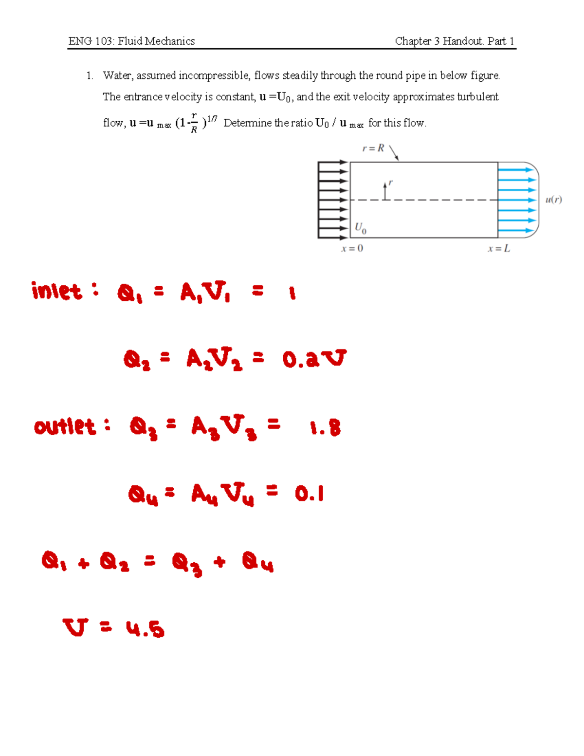 Handout Chapter 3 - ENG 103: Fluid Mechanics Chapter 3 Handout. Part 1 ...