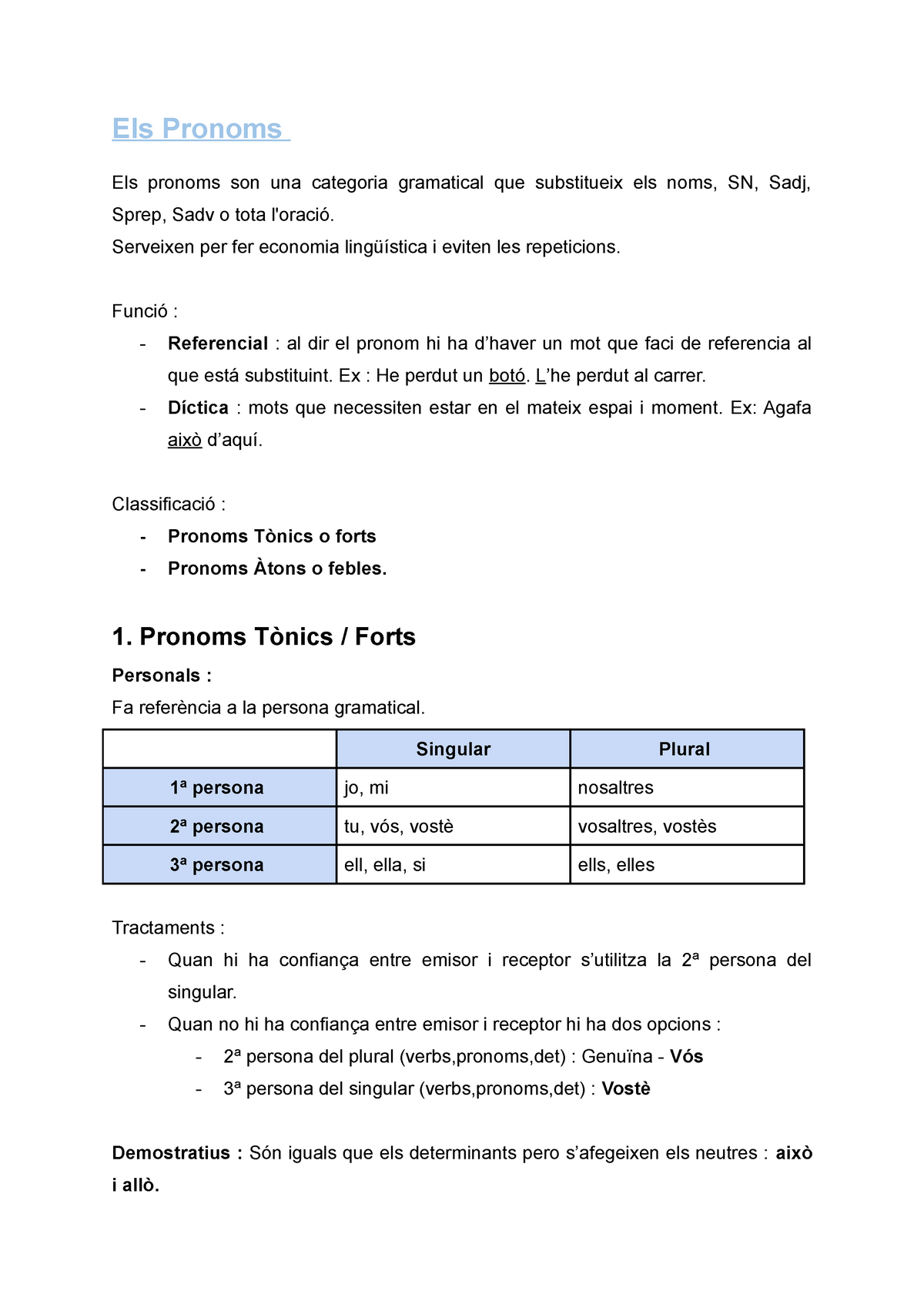 Els Pronoms - Resumen De Los Pronombres En Catalán - Els Pronoms Els ...