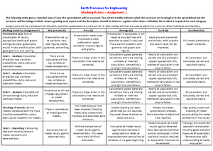 Report Writing - Spreadsheets - Earth Processes for Engineering Report ...