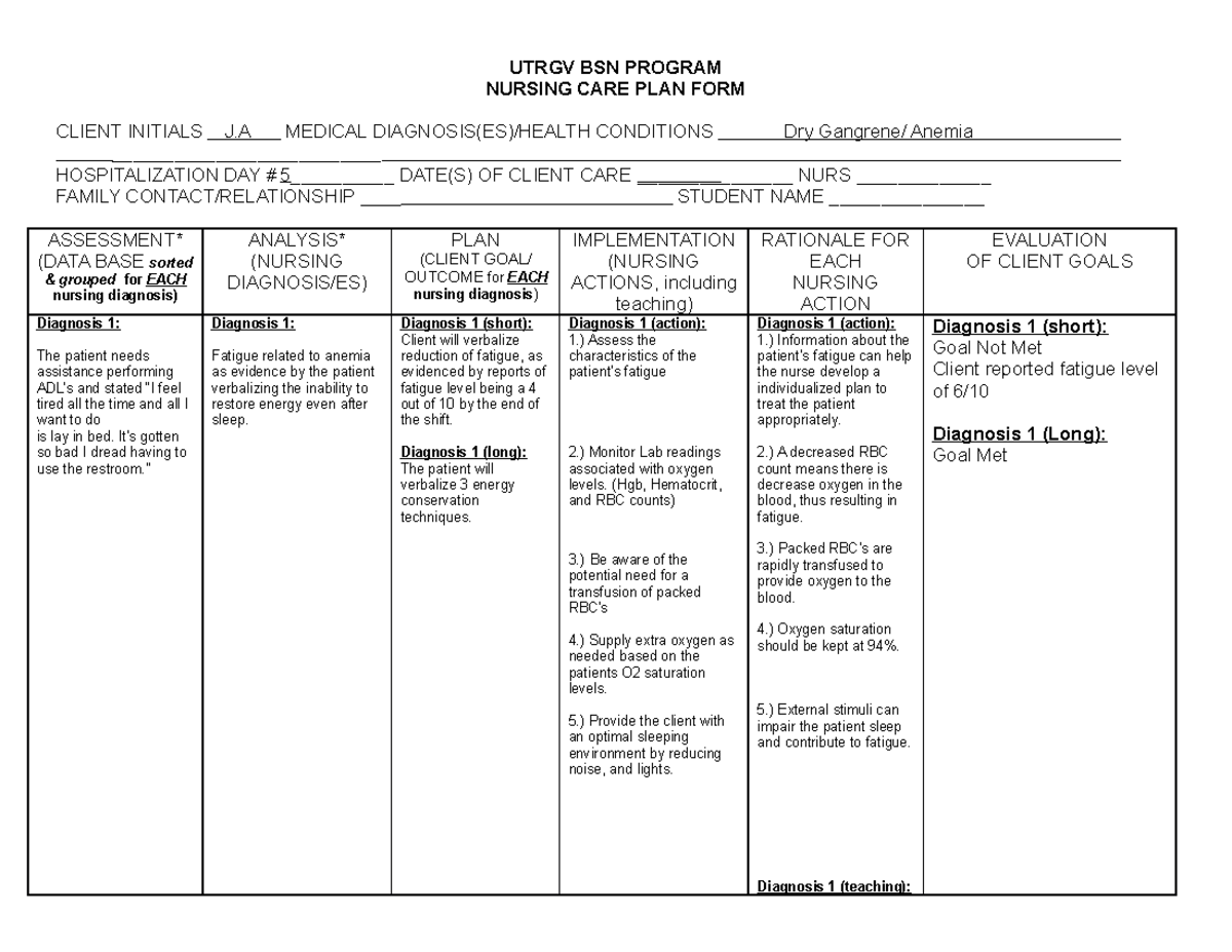 Clinical Week 1 Hematology Pt 6 UTRGV BSN PROGRAM NURSING CARE PLAN   Thumb 1200 927 