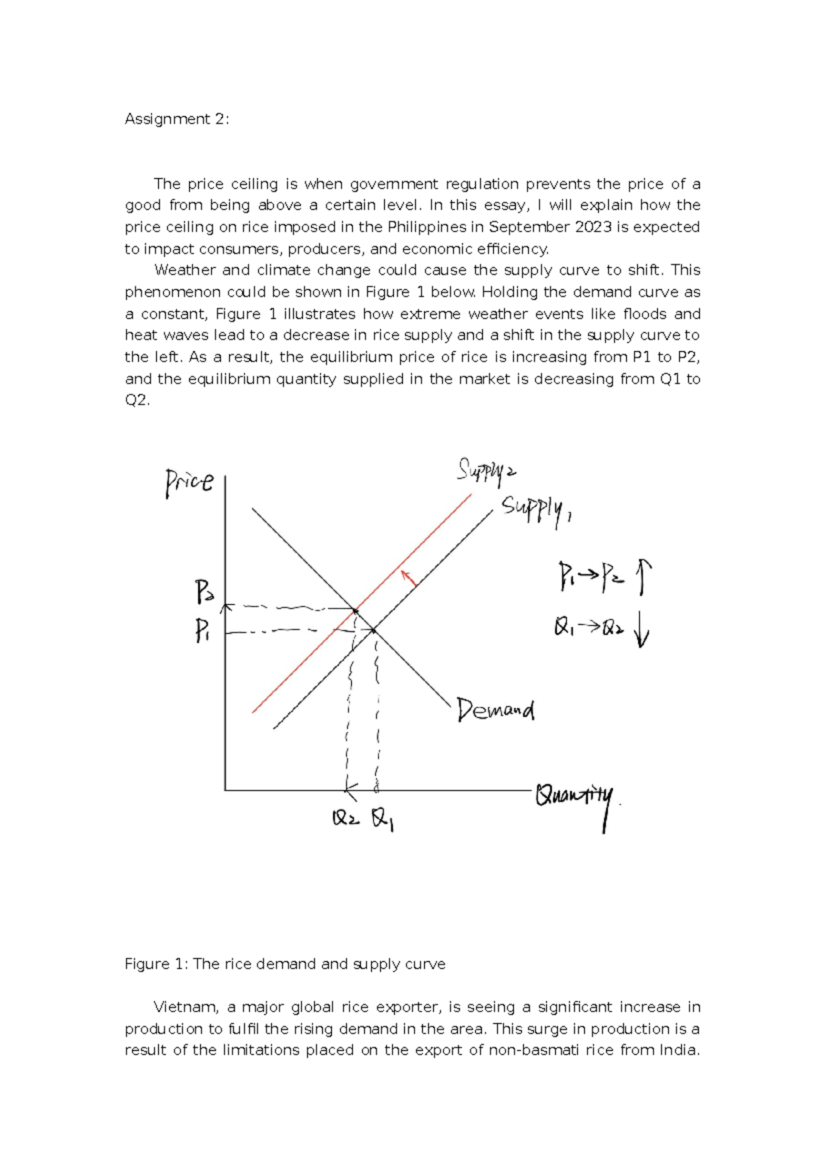 Assignment 2 - key - Assignment 2: The price ceiling is when government ...