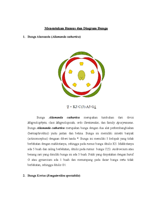 Memelihara Kebersihan Lingkungan - KESIMPULAN : MEMELIHARA KEBERSIHAN ...