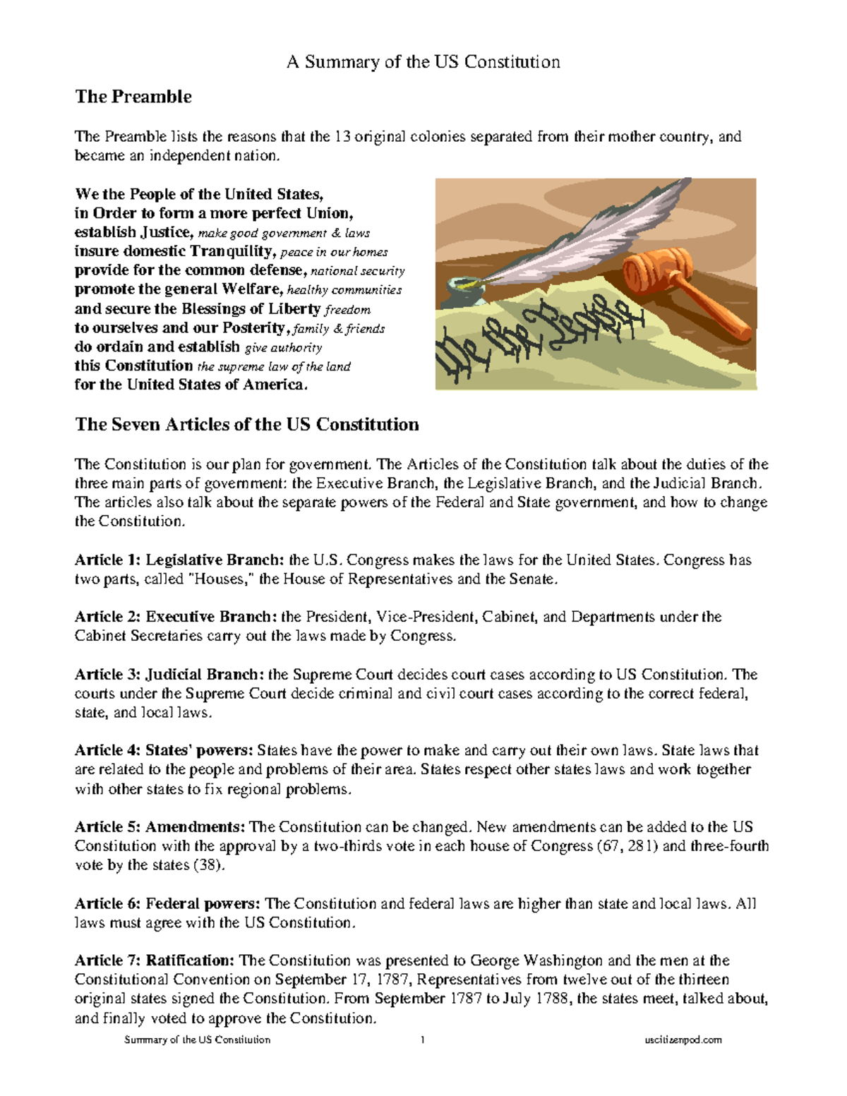 Summary of the US Constitution A Summary of the US Constitution Summary of the US Constitution