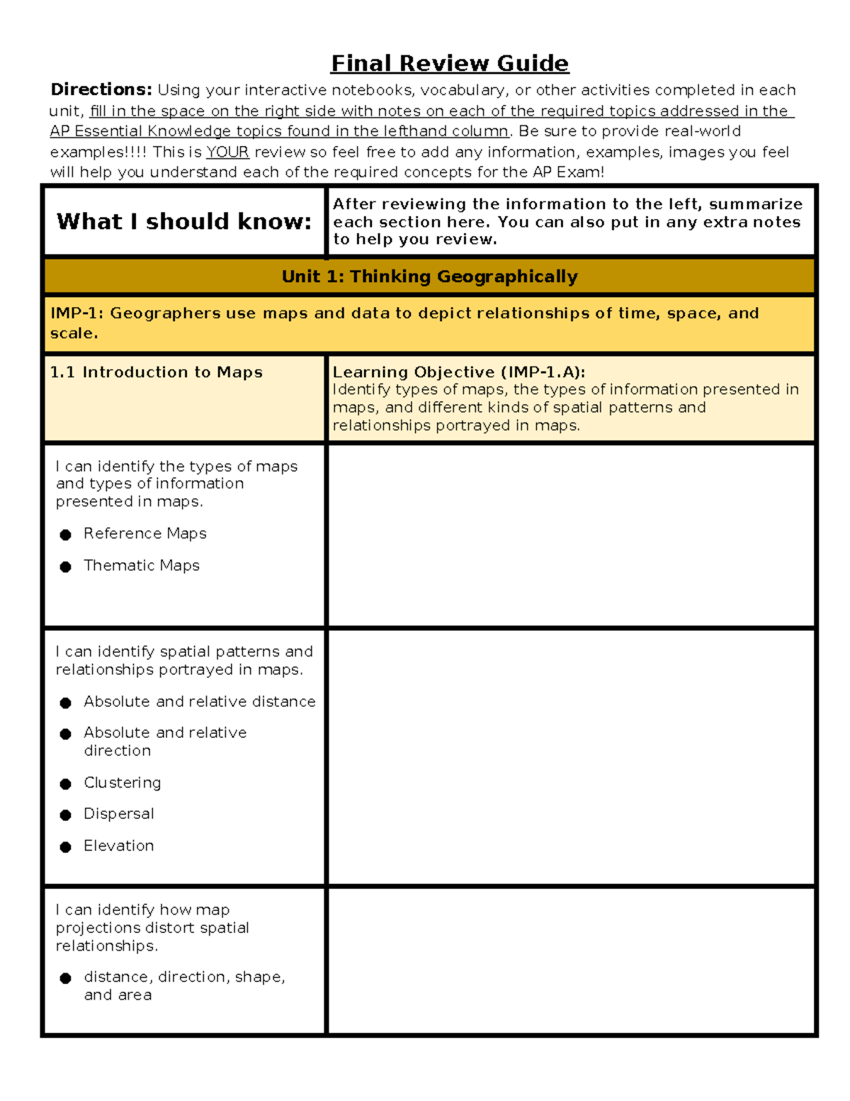 Final Review Guide - Final Review Guide Directions: Using your ...