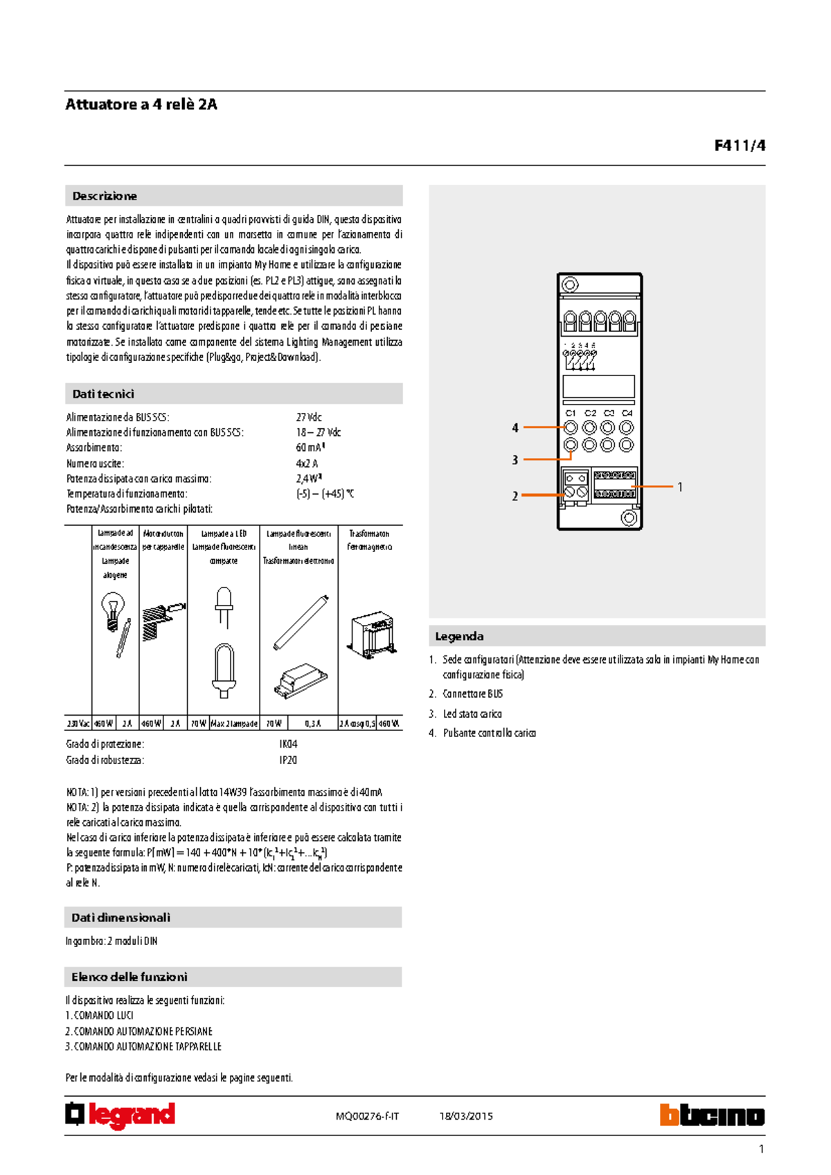 F411-4 - manual - C1 C2 C3 C 1 2 3 4 5 1 2 3 4 F411/ 1. Sede ...