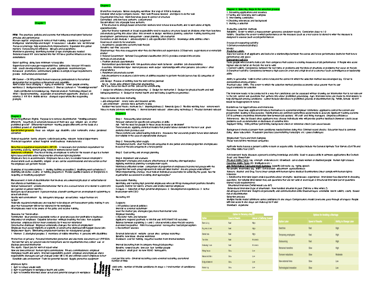 Midterm cheat sheet Comm 203 - Ishaan Lalvani,89380661,Sec Chapter 1 ...