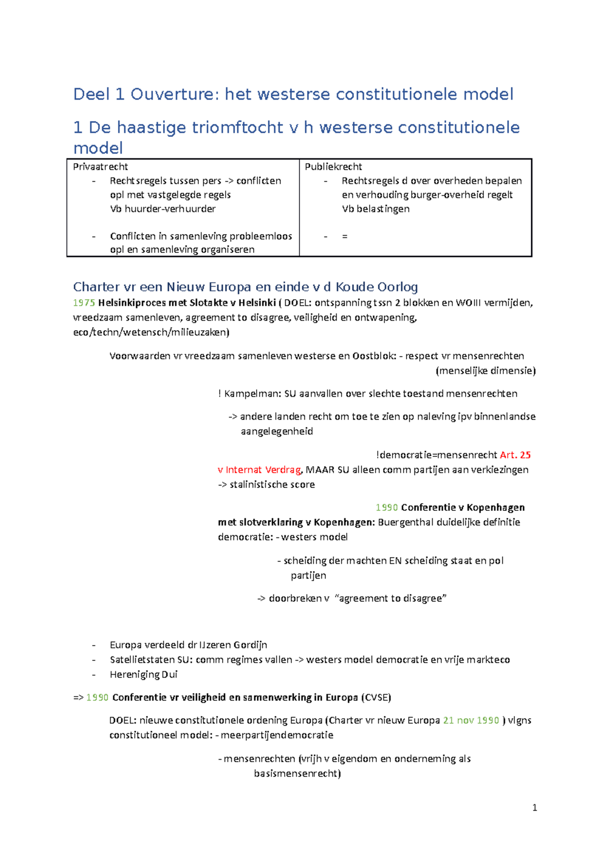 Deel 1 Ouverture Het Westerse Constitutionele Model - 25 V Internat ...