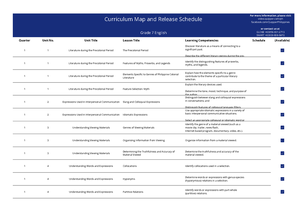 Grade 7 English Curriculum Map And Release Schedule Grade 7 Curriculum Map And Release 5236