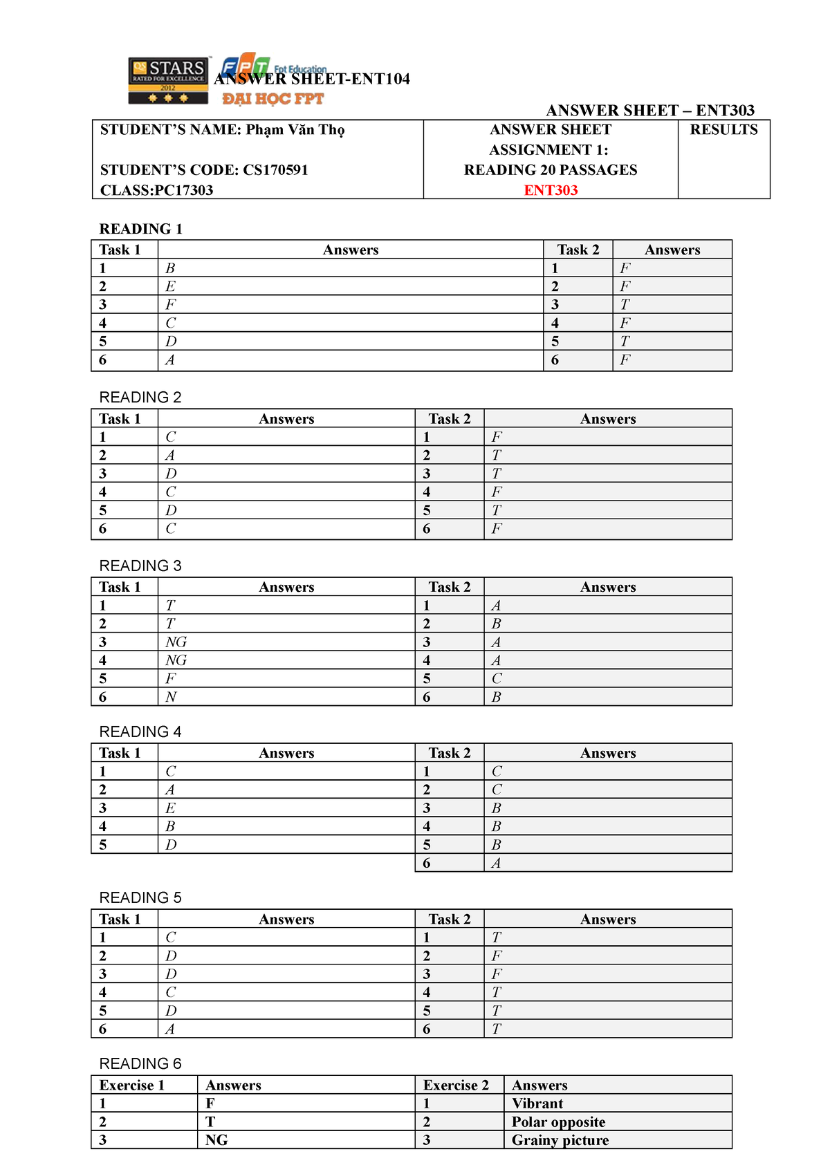 ent303-reading-answer-sheet-answer-sheet-ent-student-s-name-ph-m