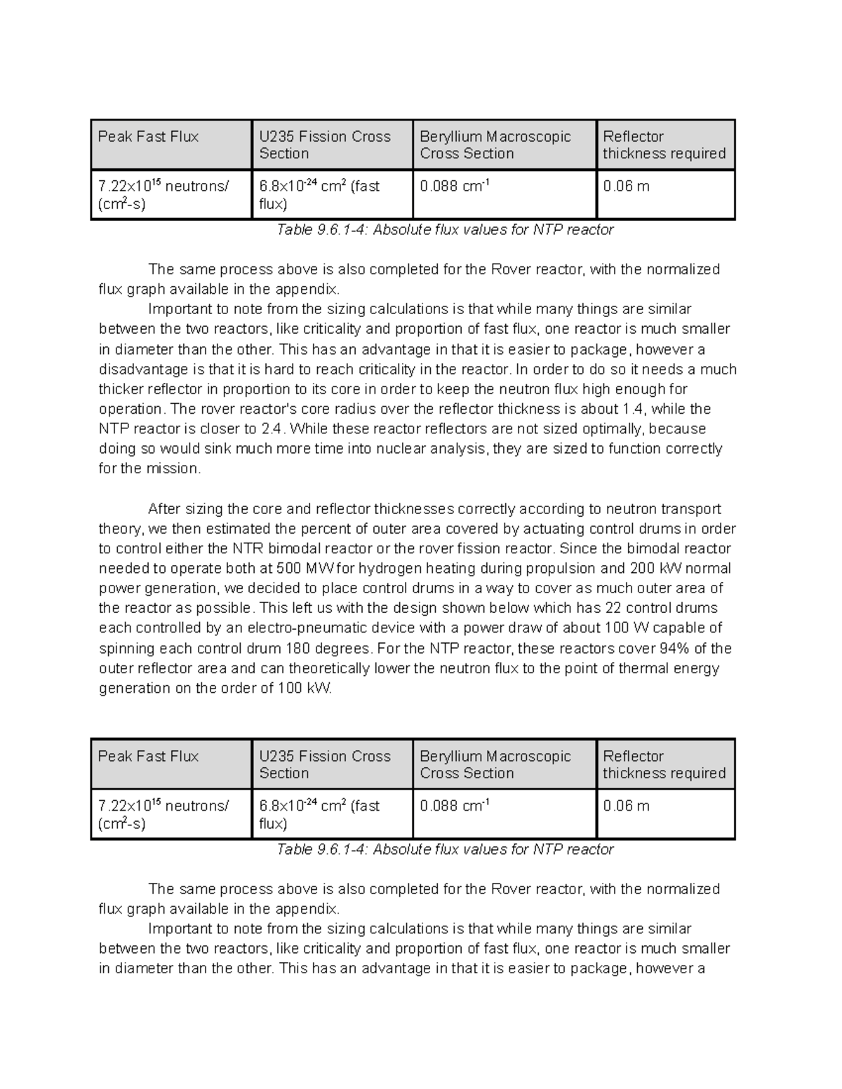 Final Report Part 166 - Peak Fast Flux U235 Fission Cross Section ...