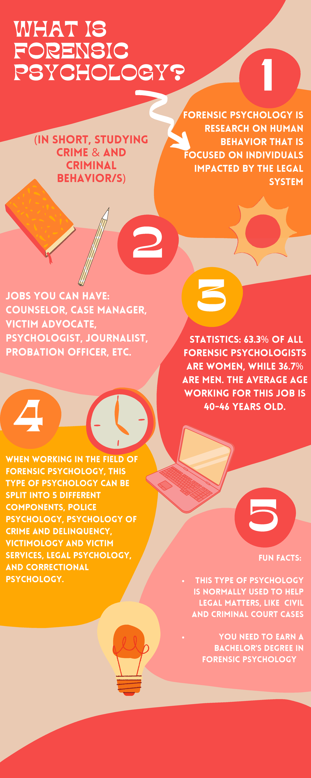 forensic-psychology-infographic-what-is-forensic-psychology-in