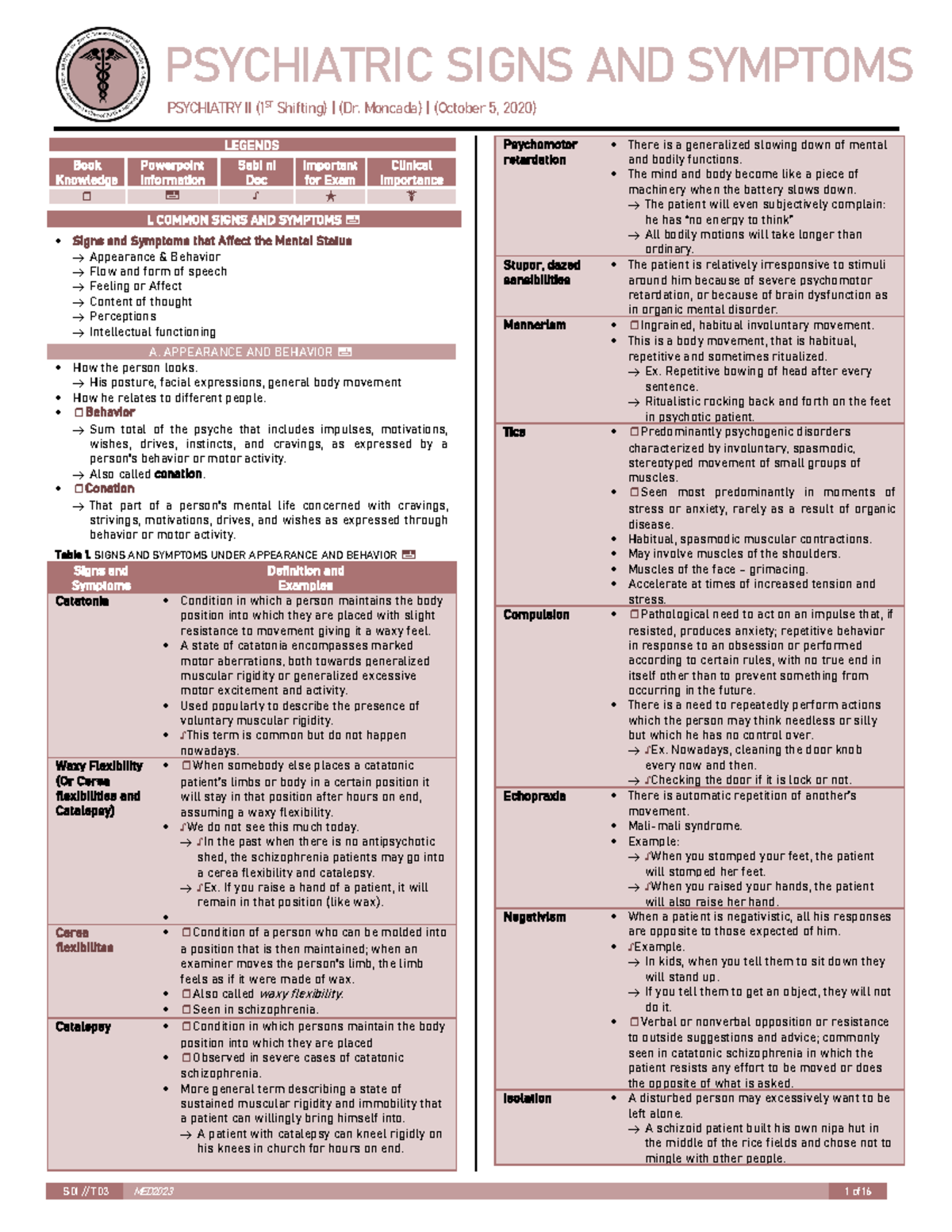Signs and Symptoms - S 01 // T 03 MED2023 1 of 16 LEGENDS Book ...