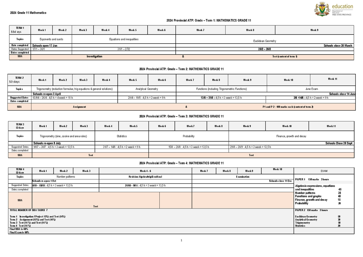 Atp 2024 Intermediate Phase Mathematics Benny Cecelia