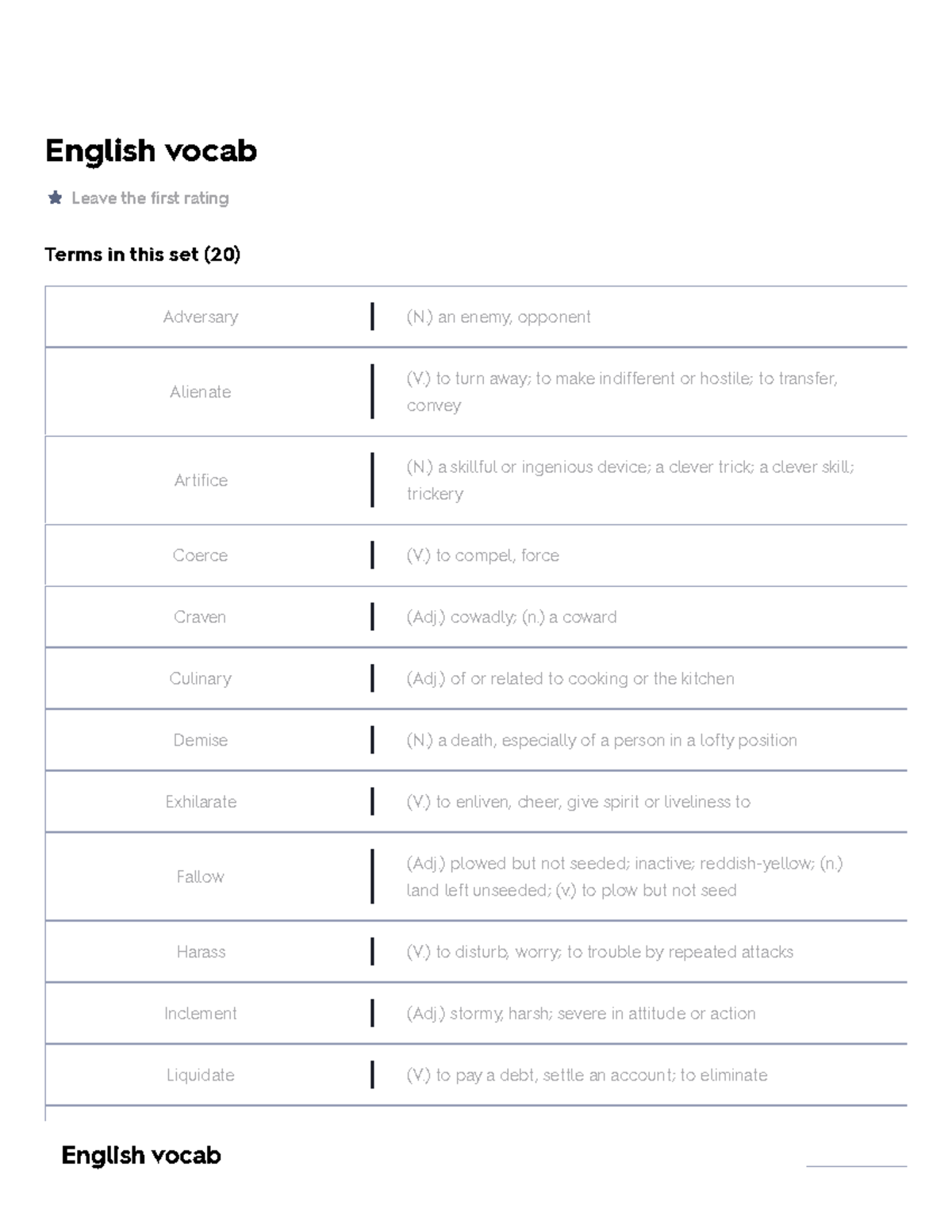 English Vocab Flashcards Quizlet - English Vocab Leave The First Rating ...