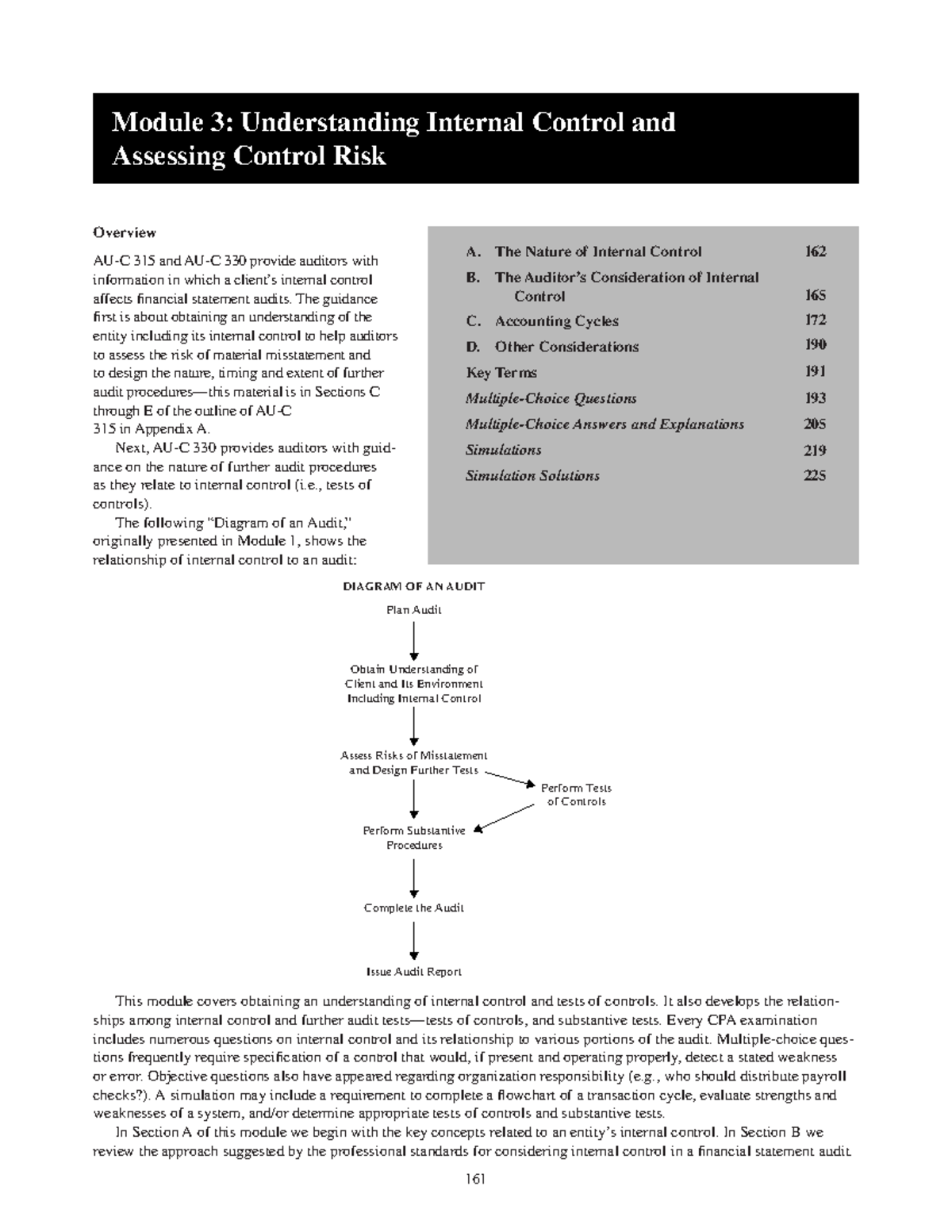 Internal Control Module 161 Module 3 Understanding Internal Control