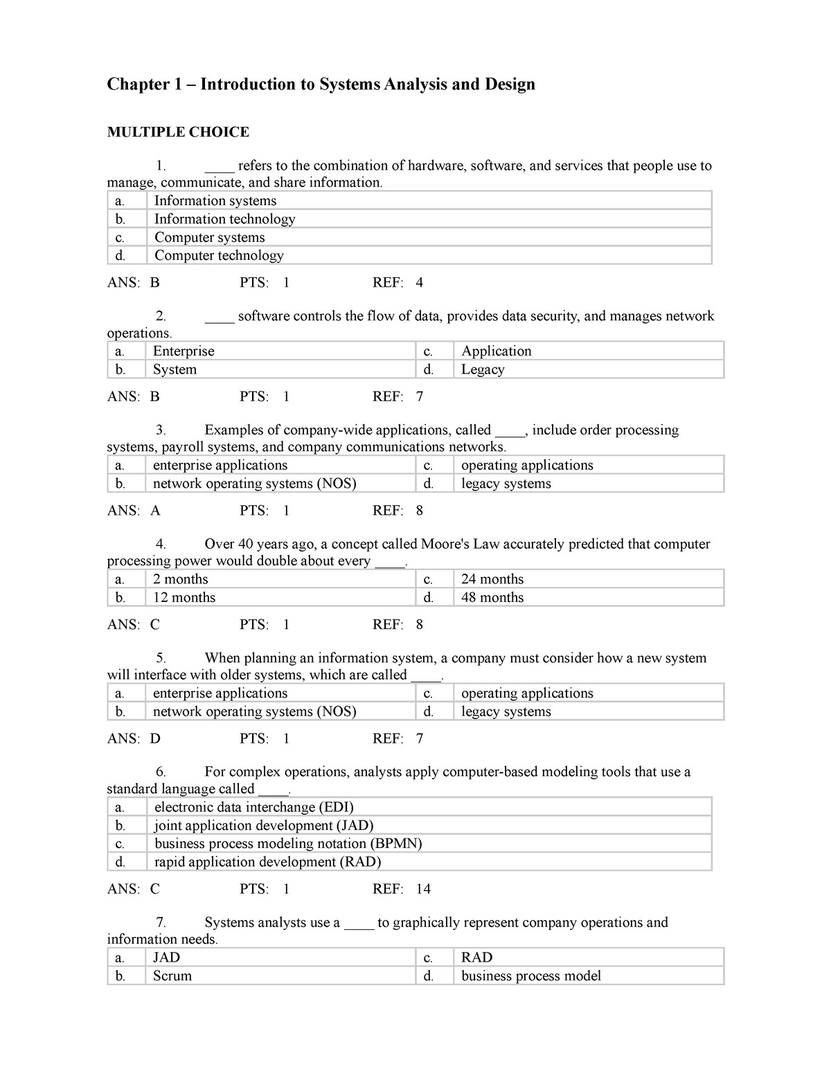 Full - Questionss - Chapter 1 – Introduction To Systems Analysis And ...