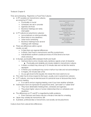 Muntlig presentasjon - Cross cultural communication oppgave - ØAADM3300 ...