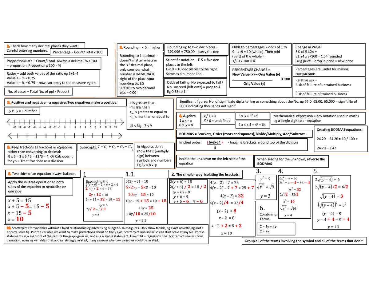 cheat-sheet-lecture-notes-1-13-warning-tt-undefined-function-32