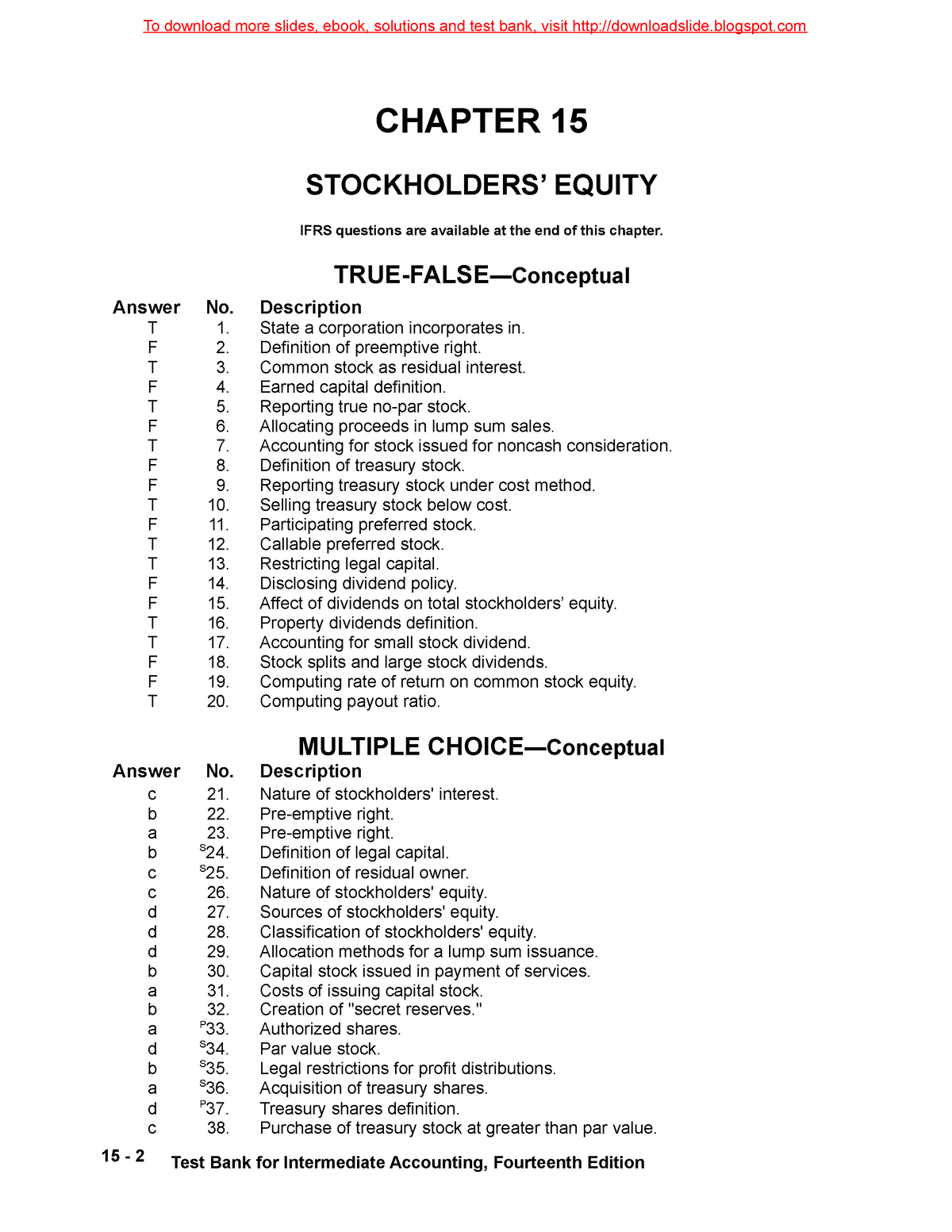 Chapter 15 Test Bank - Cost Accounting - To Download More Slides, Ebook ...