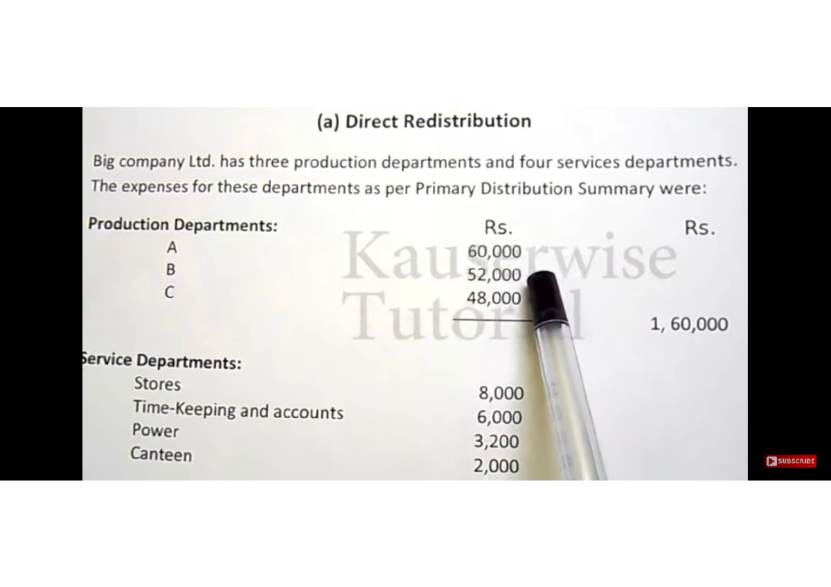 Allocation of Overheads Questions (secondary distribution) - M.Com ...