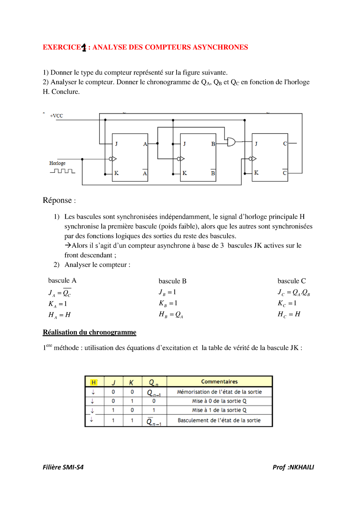 TD5 2021 Partie B Corrige - Filière SMI-S4 Prof :NKHAILI EXERCICE 2 ...