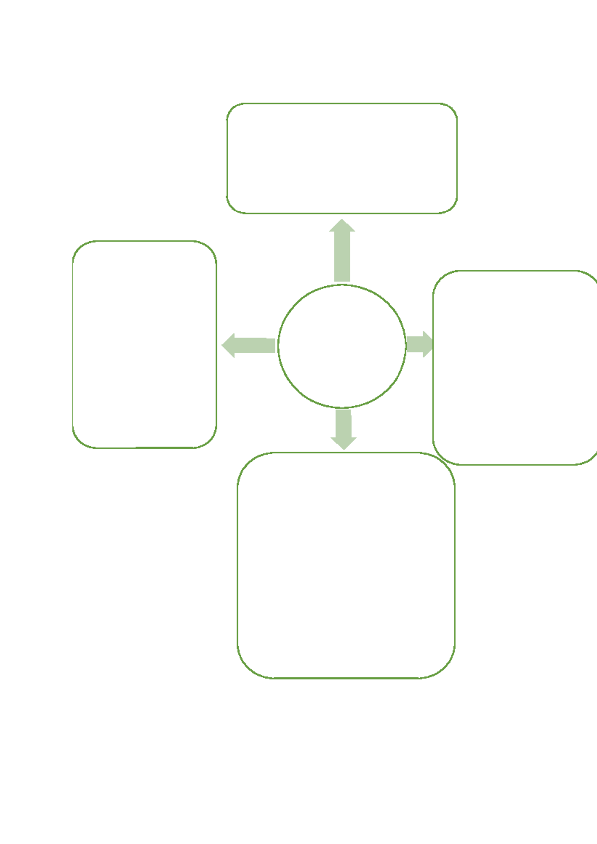Flip chart - chat to revise - Flip Chart PURPOSE Used to present ...