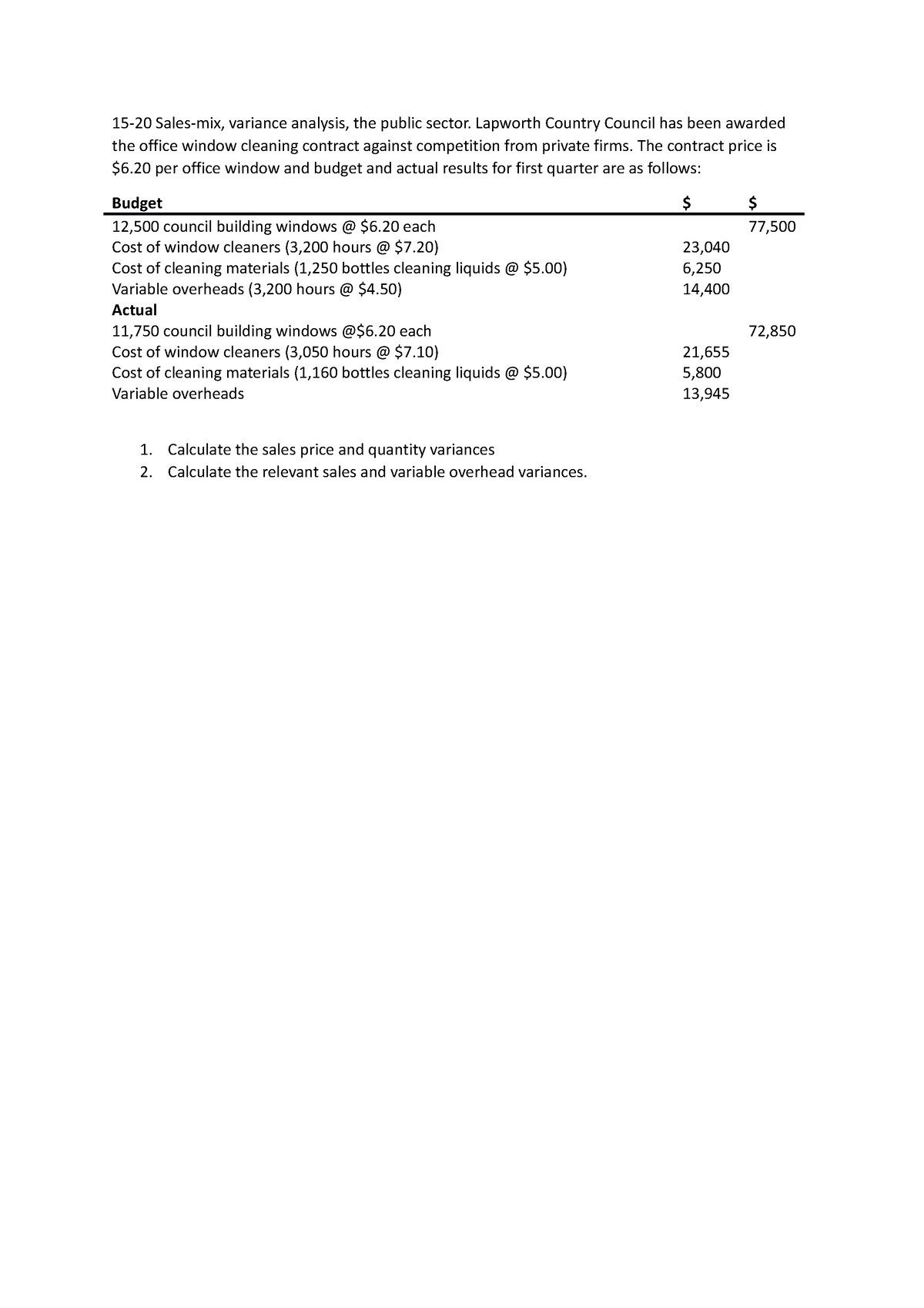 Forum Cost Accounting 12 B - Binus - Studocu